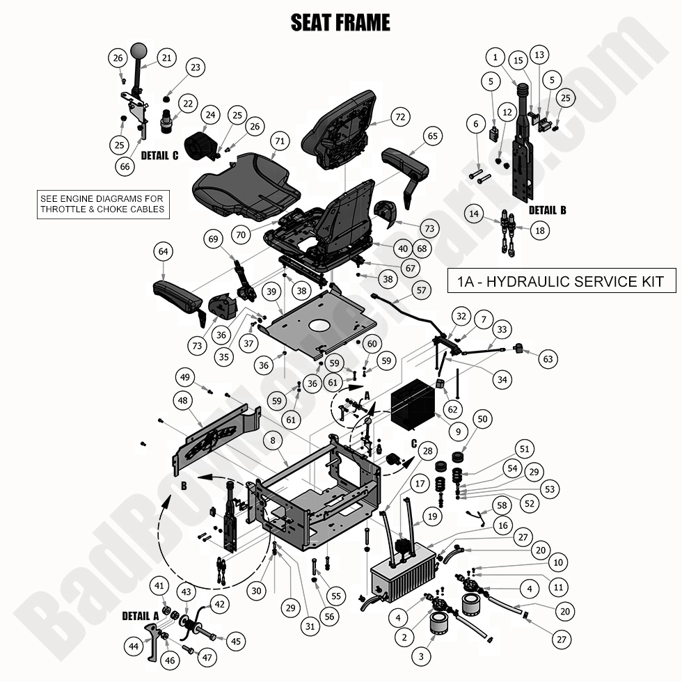 2019 Diesel - 1500cc - Seat Frame